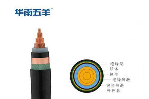 0.6 1KV 電力電纜